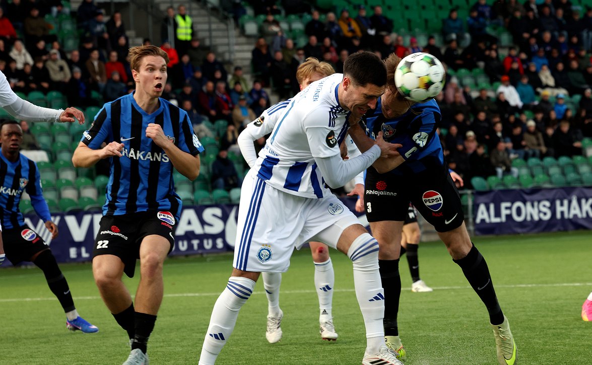 Pistejako kahden pikamaalin ottelussa (FC Inter-HJK 1-1)