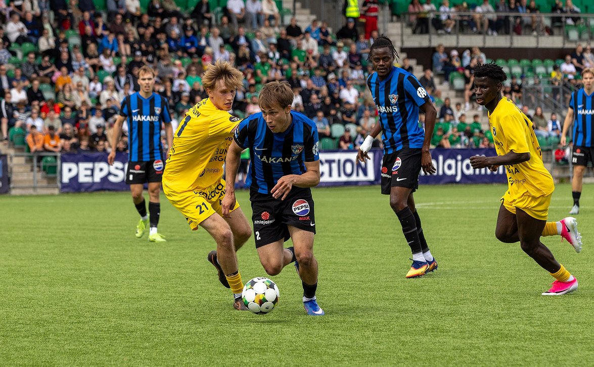 Ennakko: FC Inter-SJK
