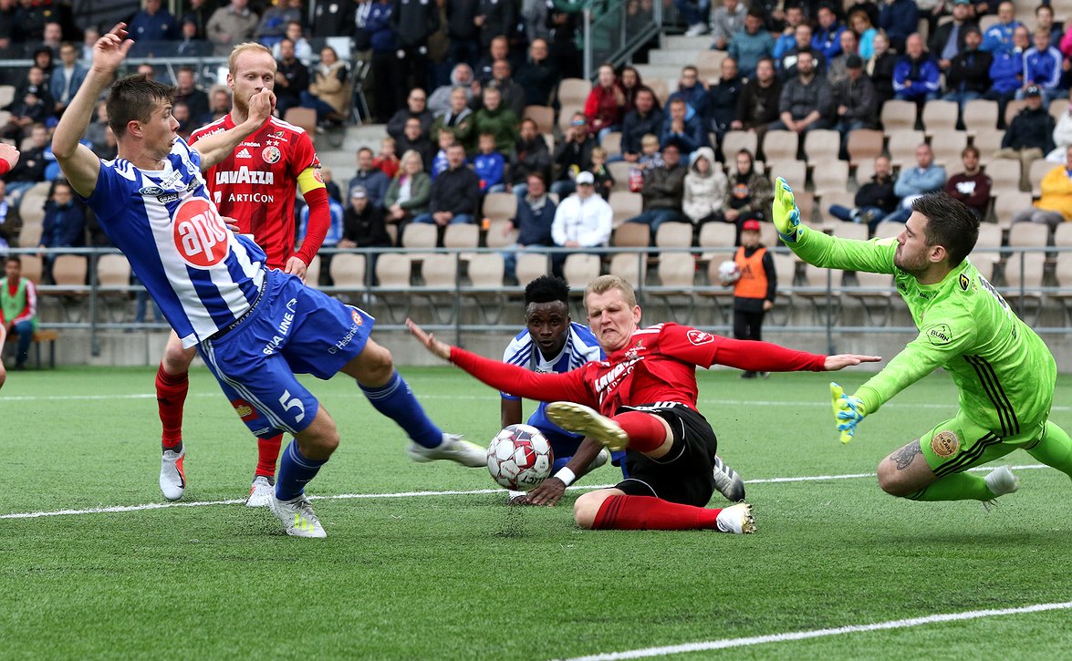 Eurocupien karsintojen toinen kierros alkaa - kolmannen kierroksen arvonta maanantaina