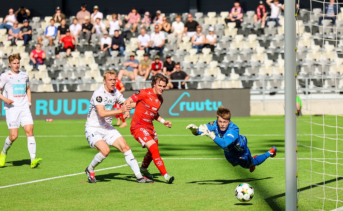 Ennakko: IFK Mariehamn-FF Jaro