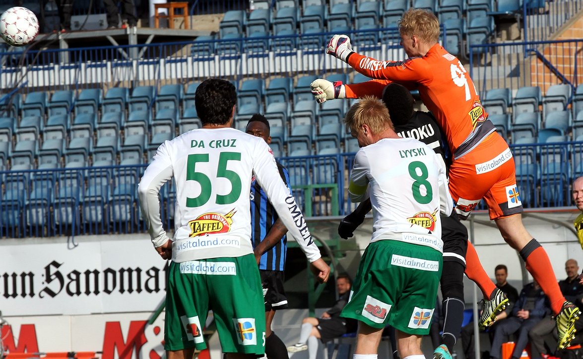 ​IFK Mariehamn panostaa jatkuvuuteen