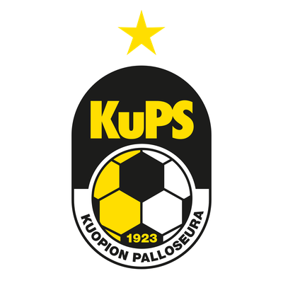 KuPS